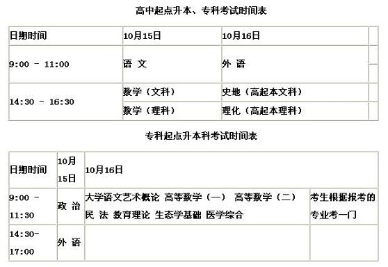 安徽成考报名网址官网